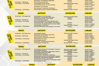 TENTATIF PESTA BUKU MELAKA 2024