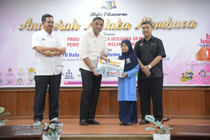 Peminjam Aktif Terbanyak