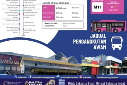 JADUAL PENGANGKUTAN AWAM KE PERPUSTAM