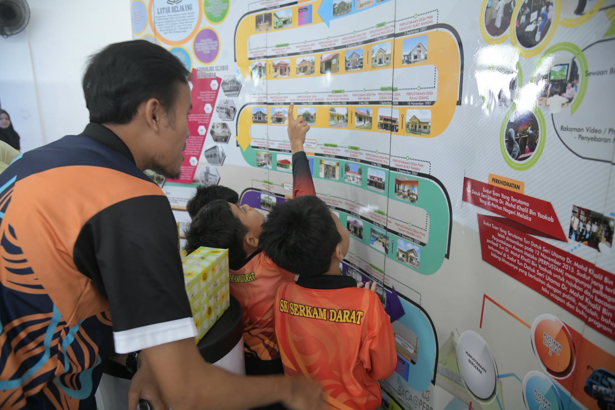 Program Komuniti "Akrab Dengan Ilmu, Mesra Bersama Rakyat" Sempena Wakil Rakyat Untuk Rakyat (WRUR) Dun Serkam 2