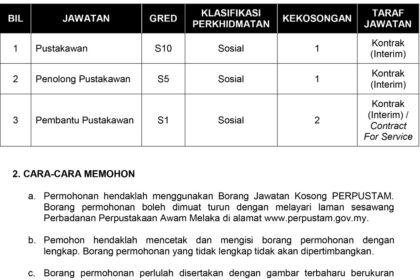 Iklan Jawatan Kosong 7/2026